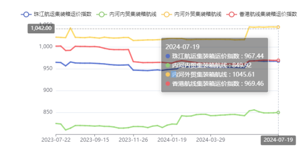 նƣ齭ۺ˼ָµ4.45