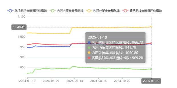 2025ڶ齭˼ָ