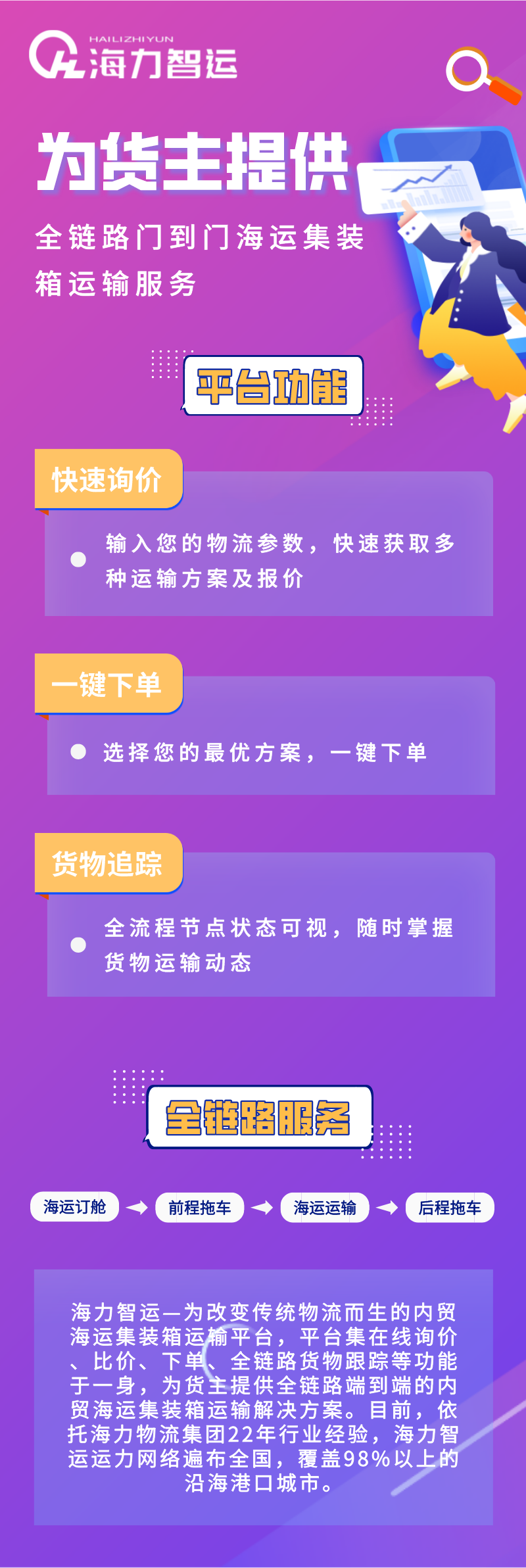 (й)Ψһٷվ