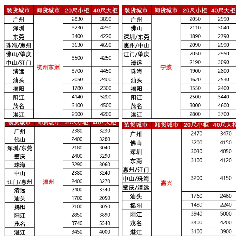 万利官网(中国)唯一官方网站