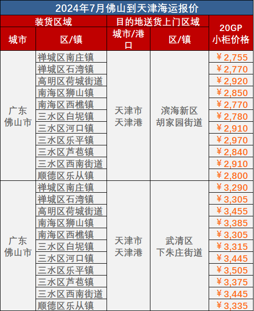 万利官网(中国)唯一官方网站