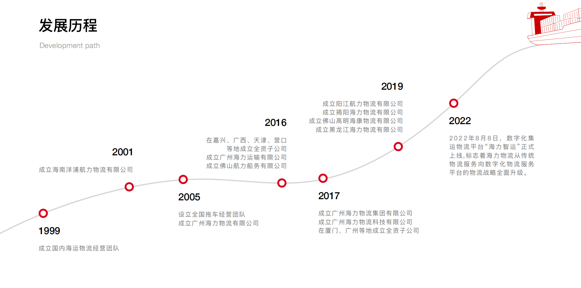 ÍòÀû¹ÙÍø(Öйú)Ψһ¹Ù·½ÍøÕ¾