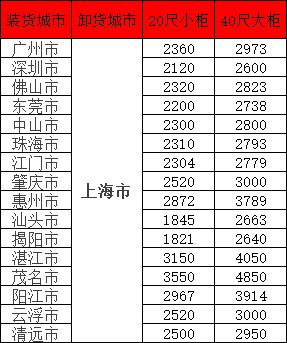 万利官网(中国)唯一官方网站