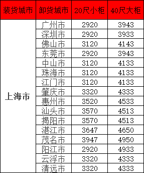 万利官网(中国)唯一官方网站