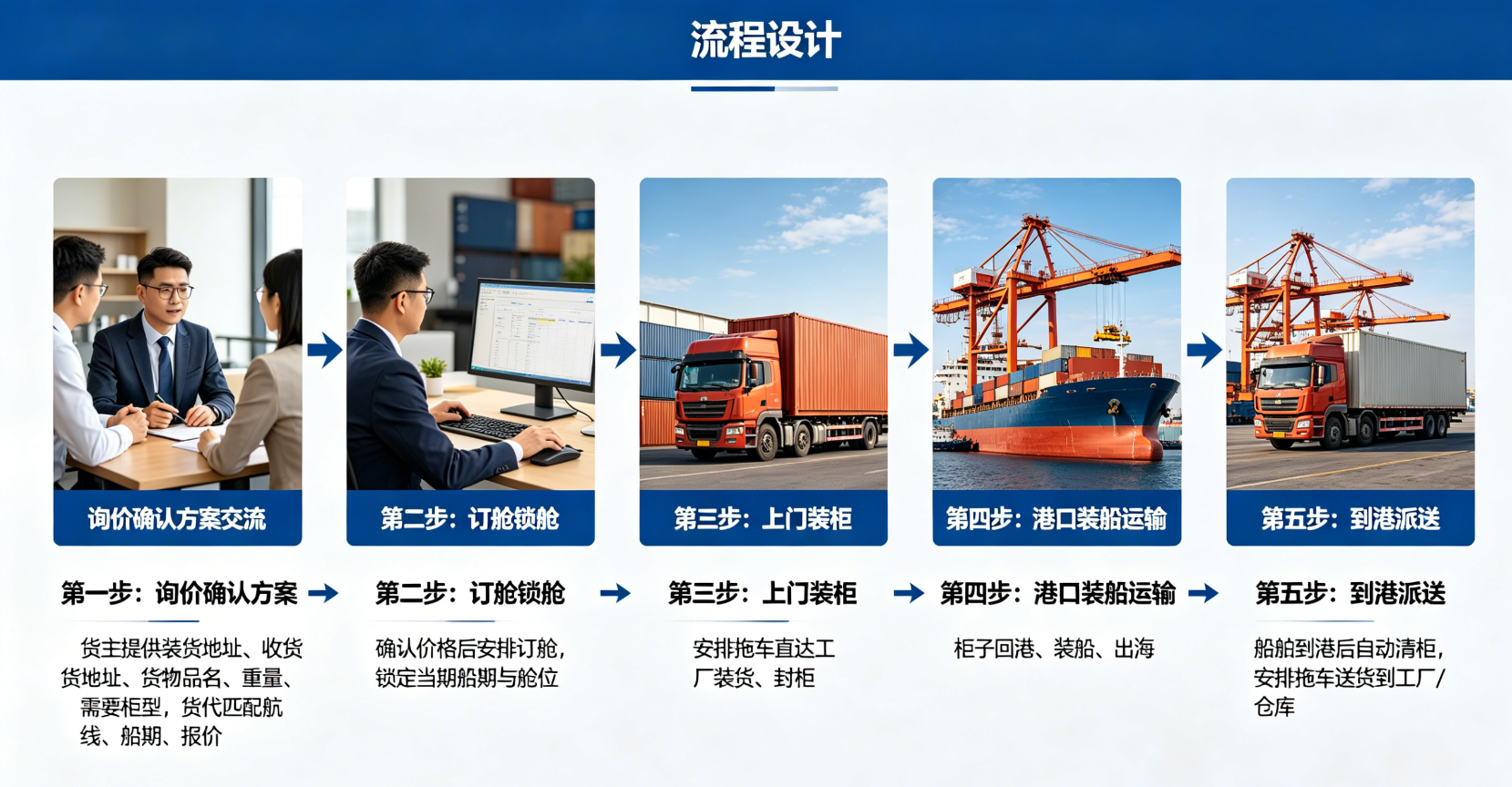 万利官网(中国)唯一官方网站