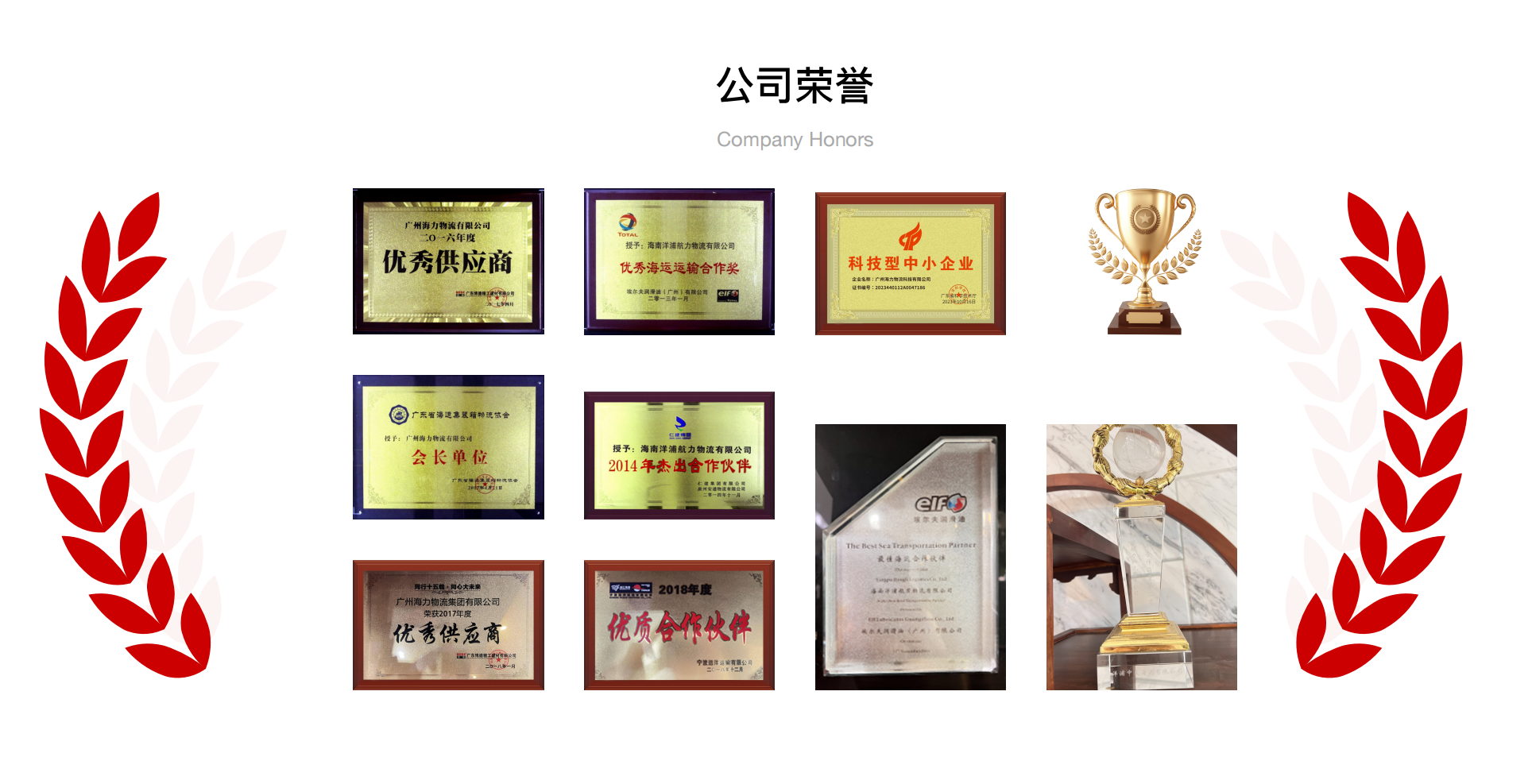 ÍòÀû¹ÙÍø(Öйú)Ψһ¹Ù·½ÍøÕ¾